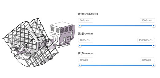 產(chǎn)品中心